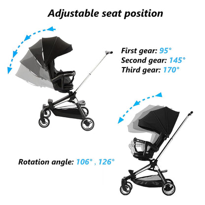 Compact Baby Stroller Lightweight Foldable Umbrella Stroller