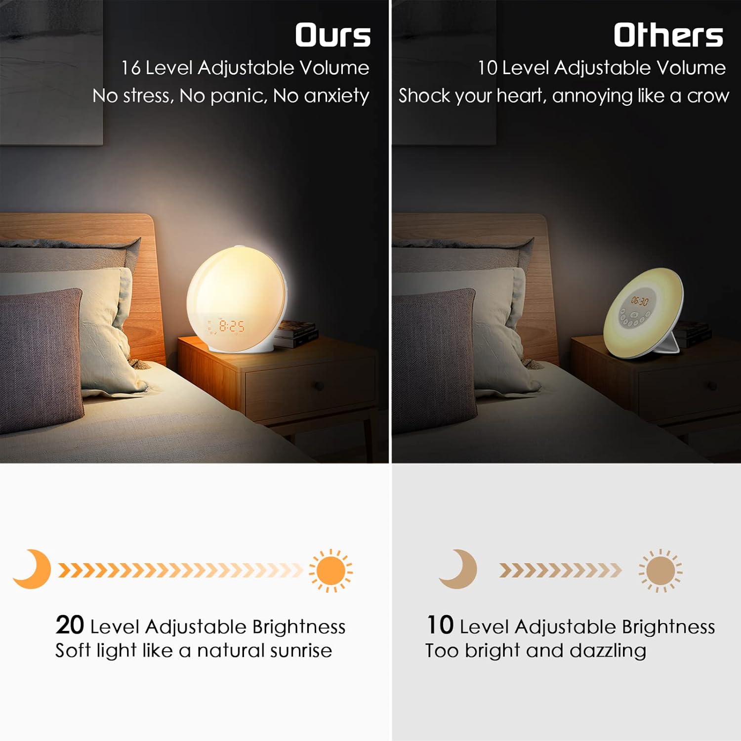 Alarm Clock Wake Up Light with Sunrise