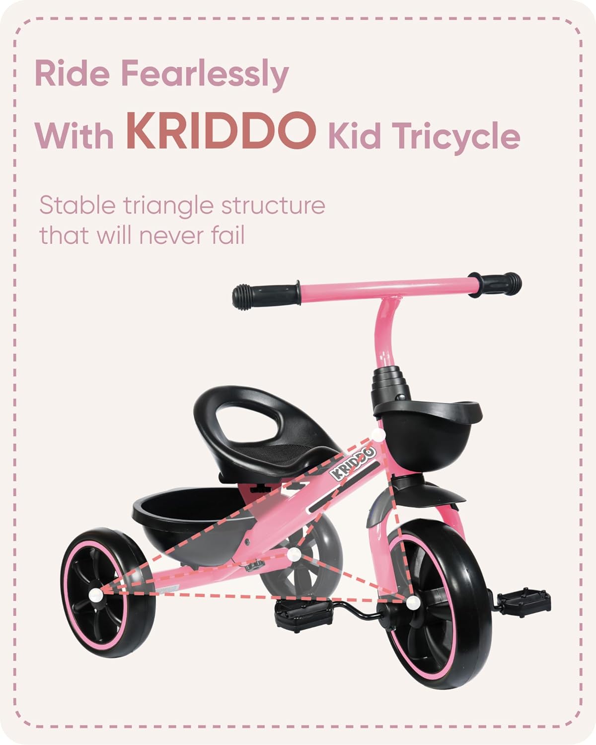 KRIDDO Kids Tricycles Age 24 Month to 5 Years